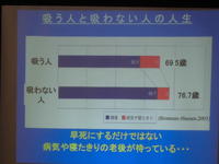 グラフからも分かりますねぇ。